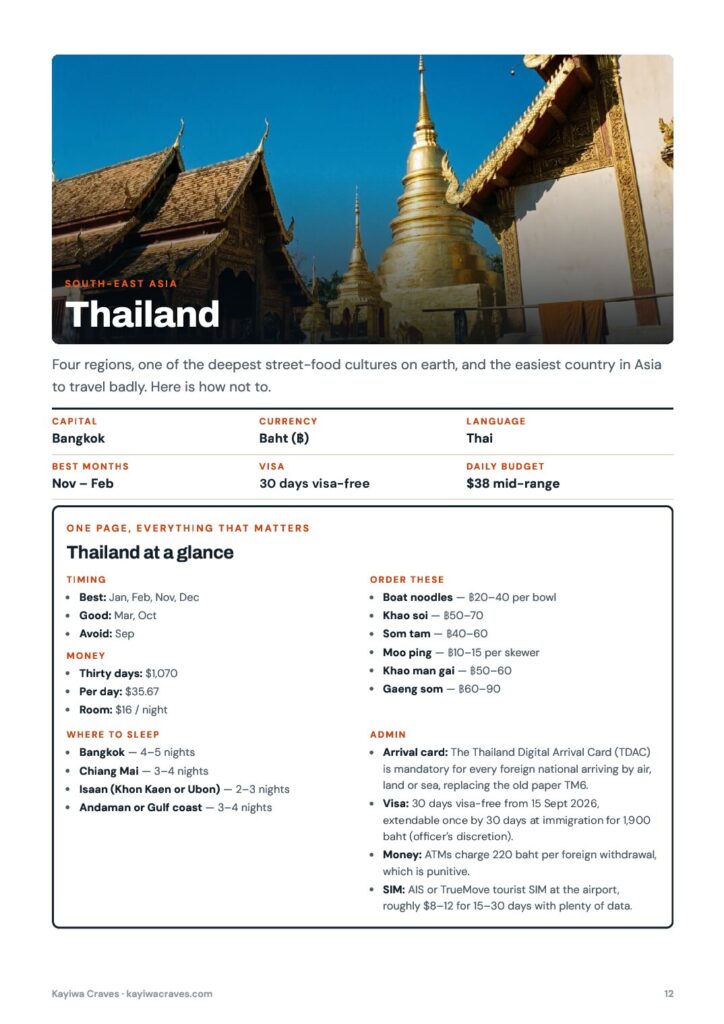 Page 12 of the PDF: Thailand at a glance, with timing, money, dishes and where to sleep