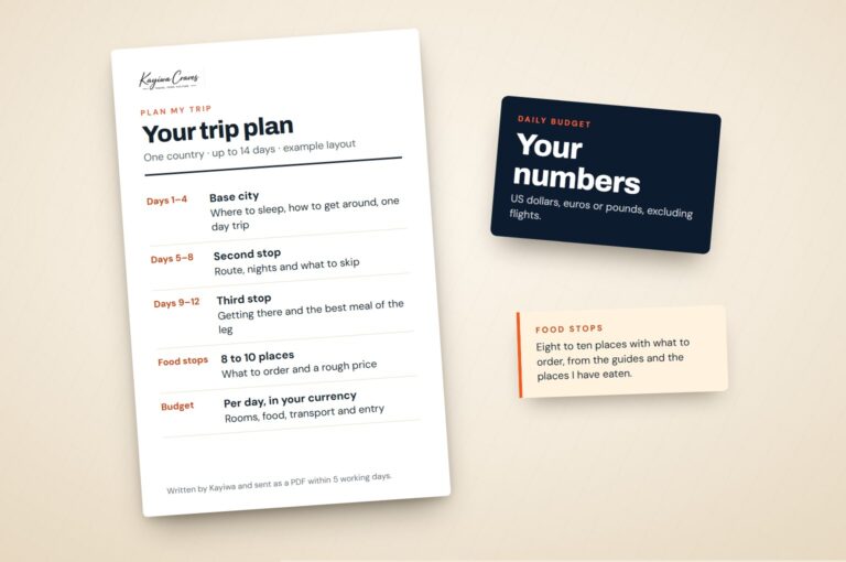 Plan my trip: a custom day-by-day route and budget for one country